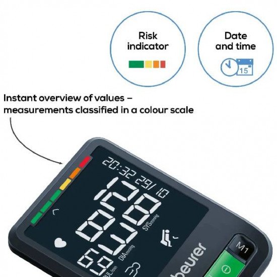 BEURER BC 87 Bluetooth Tensiometre au poignet