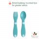 CHICCO COFFRET REPAS KIT 5P 12M+ - Bleu