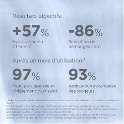 ISDIN Isdinceutics Hyaluronic Moisture Peaux Sensibles ISDIN Isdinceutics Hyaluronic Moisture Peaux Sensibles