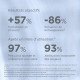 ISDIN Isdinceutics Hyaluronic Moisture Peaux Sensibles ISDIN Isdinceutics Hyaluronic Moisture Peaux Sensibles