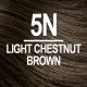 NATURTINT COLORATION PERMANENTE - 5N CHATAIN CLAIR