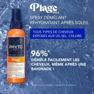 PHYTO PLAGE Spray Demelant Rehydratant Apres Soleil 150ML PHYTO PLAGE Spray Demelant Rehydratant Apres Soleil 150ML
