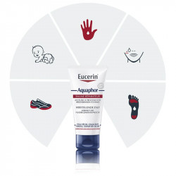 EUCERIN Aquaphor Baume Réparateur 40G EUCERIN Aquaphor Baume Réparateur 40G