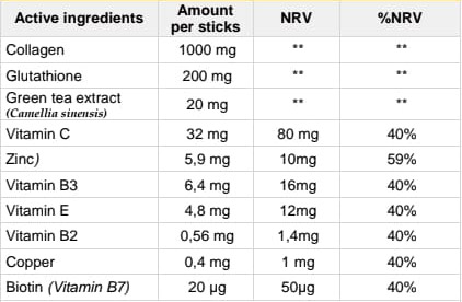 gluta-light-formule.jpg